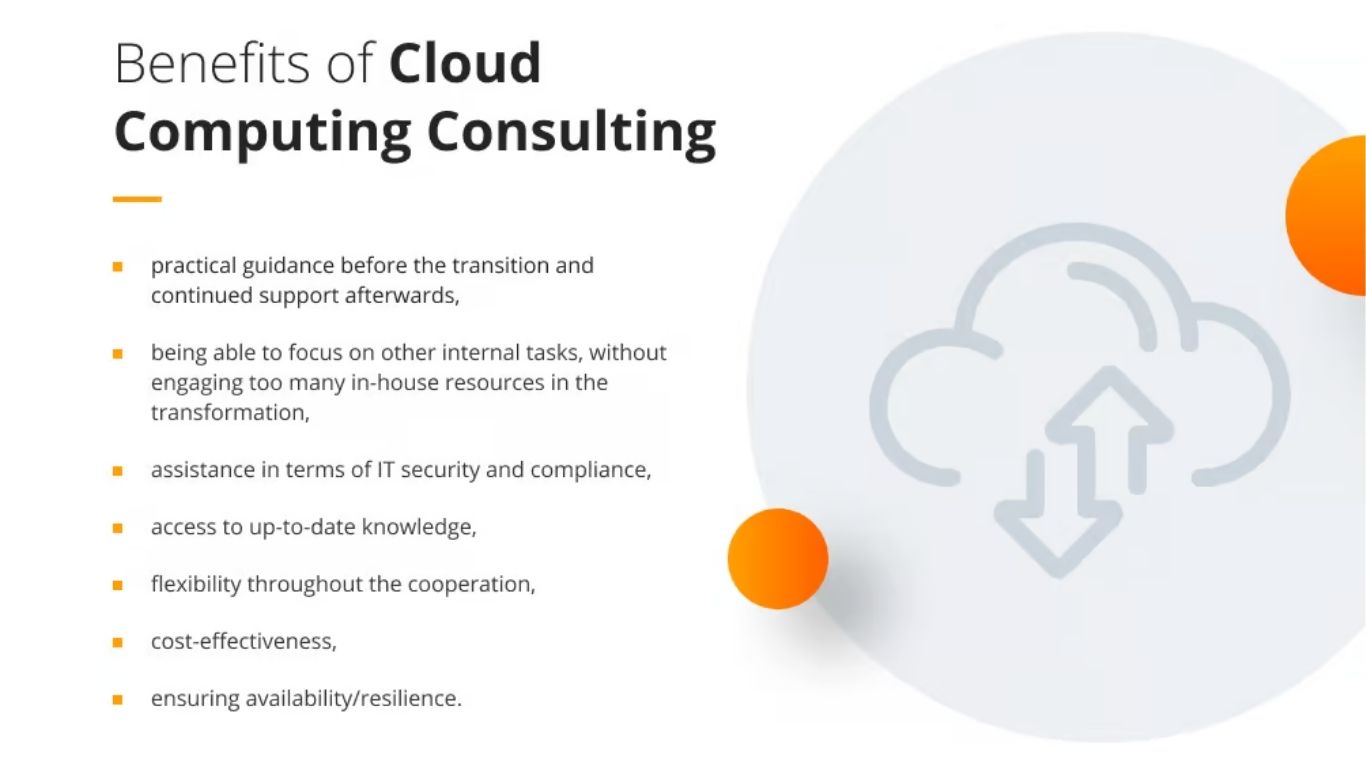 Benefits of Cloud Computing Consulting